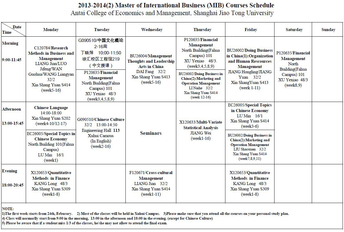spring semester 2013 2014