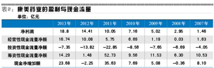 表2.jpg