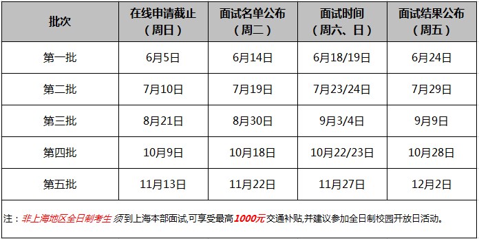 2017年提前批面试安排.jpg