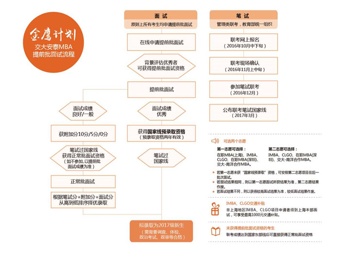 金鹰计划_副本.jpg