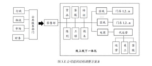 3_副本.png