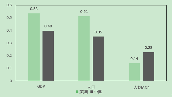 图3.png