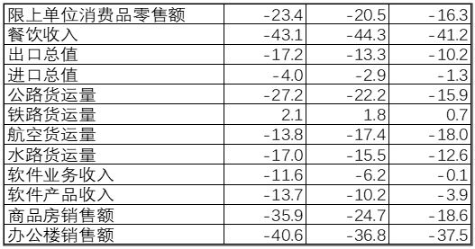 表2.jpg
