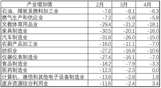 表1.jpg