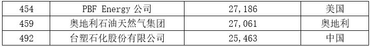 表3-2.jpg