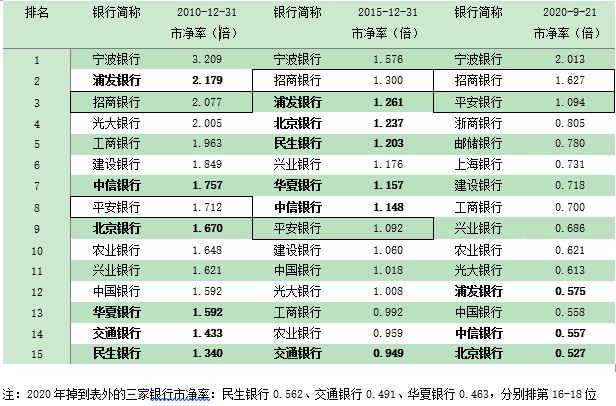 表2.jpg