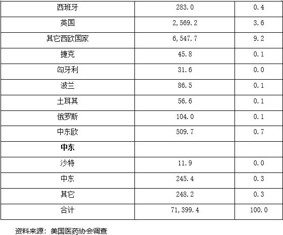 表3-2.jpg