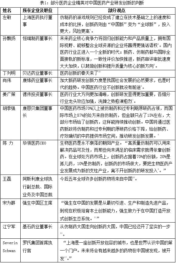表1.jpg