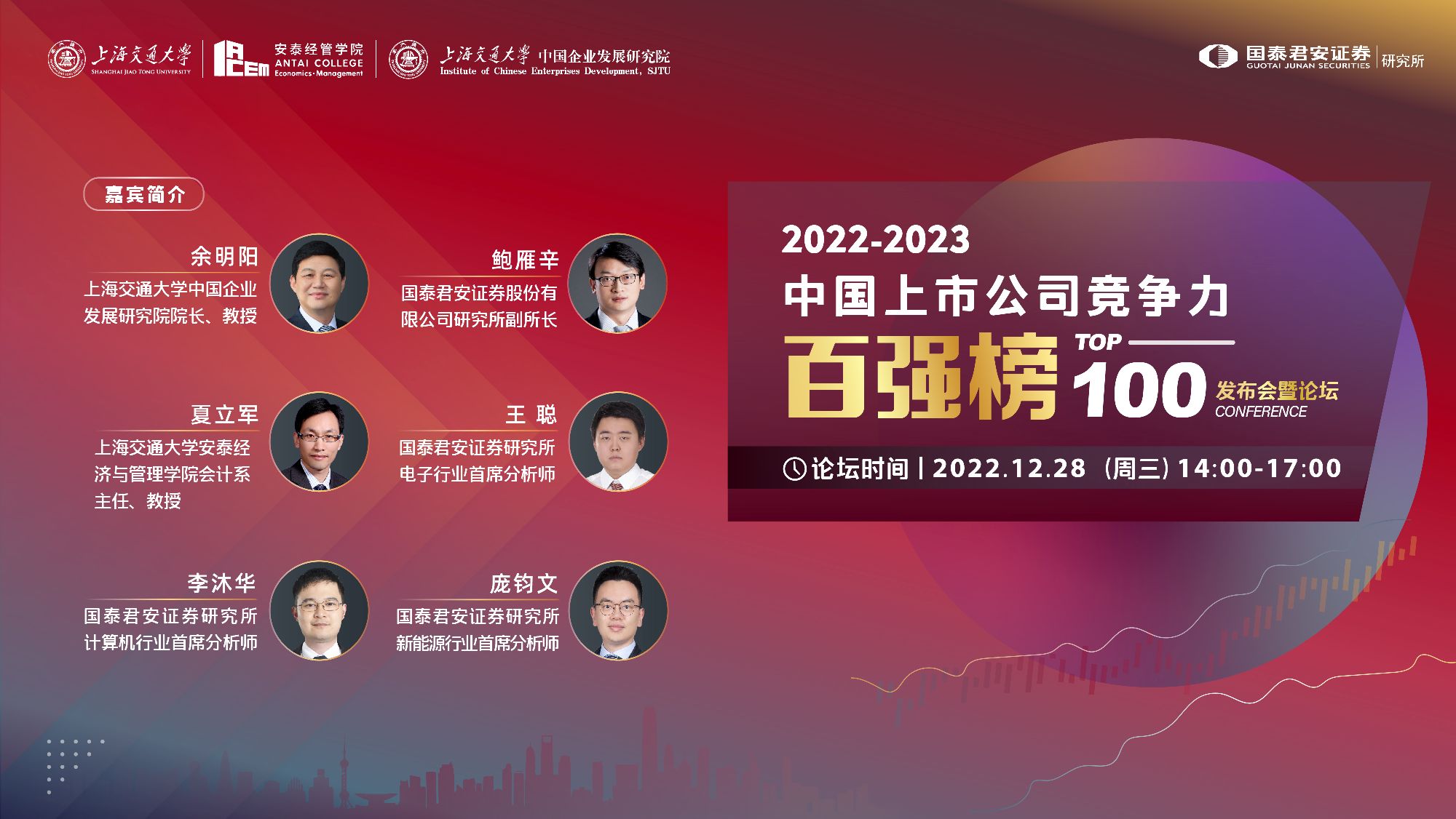 2022-2023中国上市公司竞争力百强榜发布会暨论坛