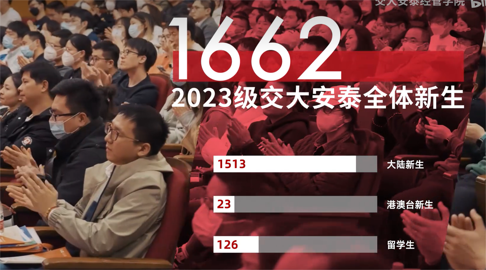 欢迎你，新安泰人！| 交大安泰2023级全体新生大数据