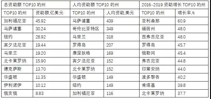 表2.jpg