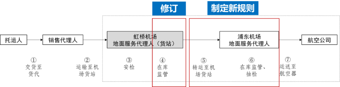 1662526149865077403.png