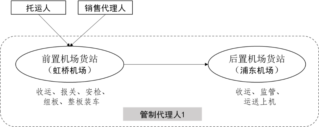 1662526182077021418.png