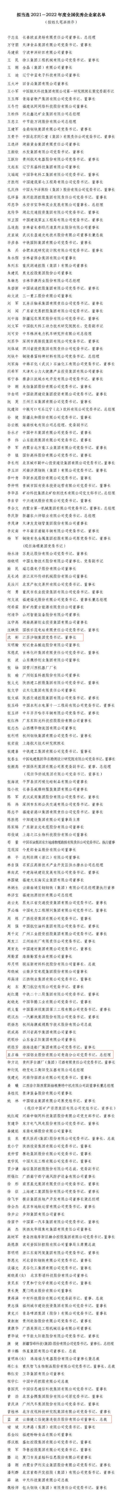 获奖名单.jpg