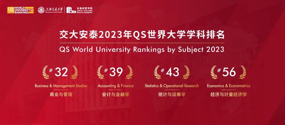 QS World University Rankings by Subject 2023.jpg