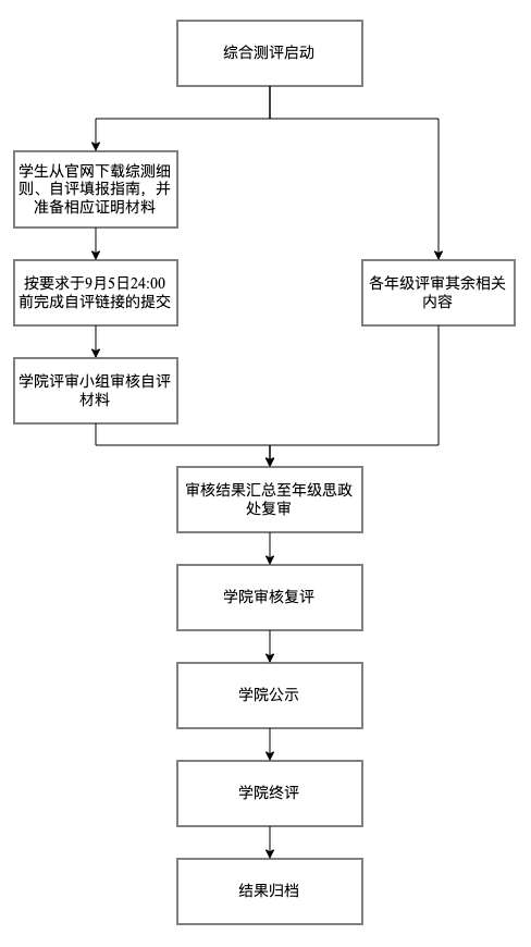 截屏2025-08-21 19.36.37.png