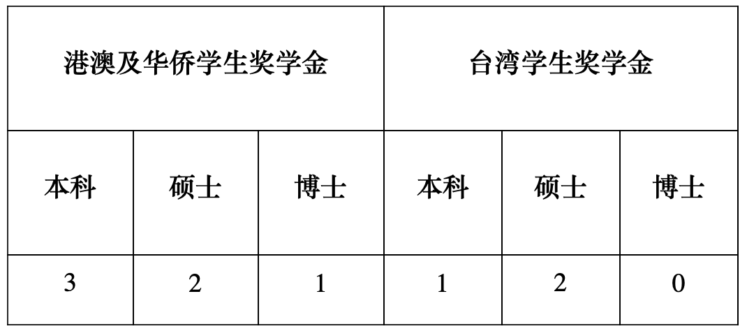 1760519886149013957.png