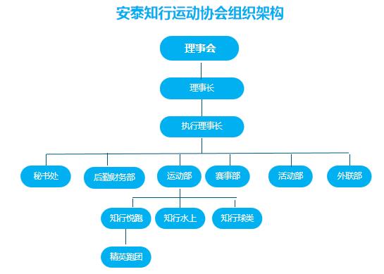 知行.jpg